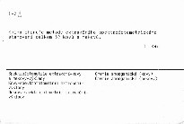 Extrakcni spektrofotometrie kovu a nekov