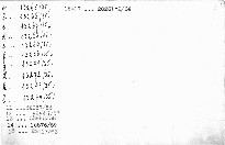 Ahmed má hlad.