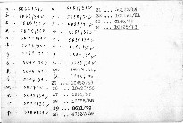 Korespondence