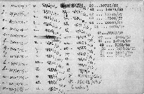 Toulky lesem i polem