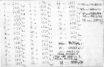 Grafické pohledy Prahy 1493-1850
                        ([Díl 2])
                    