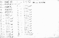 Toulky po ostrovech divů