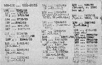 Světová revoluce za války a ve válce 1914-1918