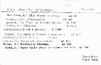 Išlo dievča po vodu