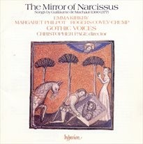 Mirror of Narcissus