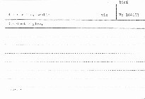 Clarinet styles