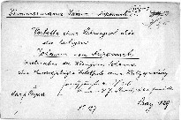 Vorbothe einer Lebensgeschichte des heiligen Johann von Nepomuk, Beichtvaters der Königinn Johanna, zum hundertjährigen Jubelfeste seiner Heiligsprechung