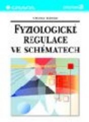 Fyziologické regulace ve schématech