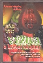 Výživa a krevní skupiny