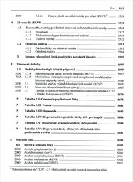 Český lékopis 1997