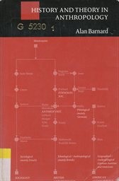 History and theory in athropology