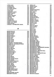 Slovn&iacute;k česk&yacute;ch a slovensk&yacute;ch v&yacute;tvarn&yacute;ch umělců
                        ([D&iacute;l] 7,)
                    