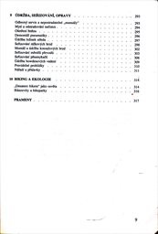 Horské kolo od A do Z