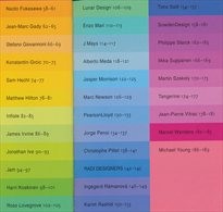 Design pro 21. století