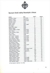 Vesečt&iacute; z Vesce