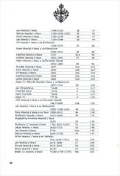 Vesečt&iacute; z Vesce