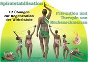 Spiralstabilisation