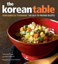 The Korean table