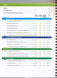 Zpráva o životním prostředí České republiky