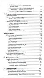 Farmakologie v kostce