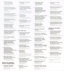 Landscape architecture