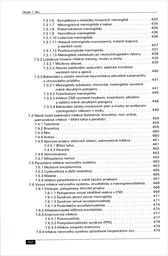 Klinická neurologie
                        ([Díl] 2)
                    