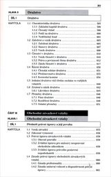 Obchodn&iacute; pr&aacute;vo