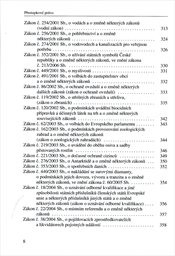 Přestupkové právo