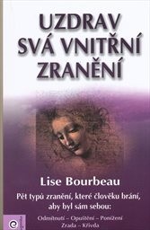 Uzdrav svá vnitřní zranění