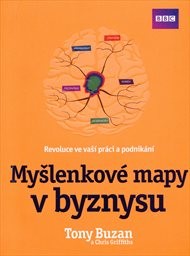 Myšlenkové mapy v byznysu