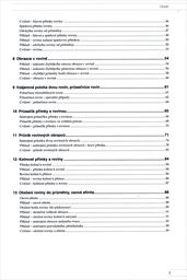 Deskriptivní geometrie pro střední školy
(1. díl)