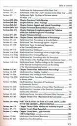 Code of criminal procedure