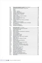 Základy vnitřního lékařství