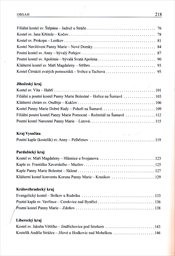 Zapomenuté české kostely