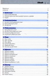 Gramatika současn&eacute; francouzštiny