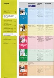 Quartier libre
                        (2)
                    