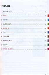 Fyzikální nápadník 1