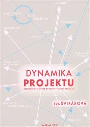 Dynamika projektu