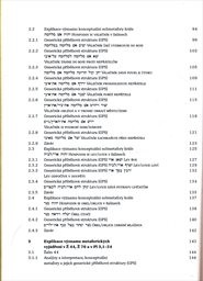 Hospodin je král - starozákonní metafora ve světle kognitivní lingvistiky