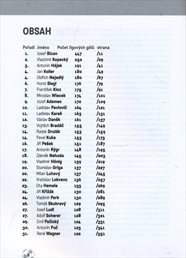 Klub ligov&yacute;ch kanon&yacute;rů