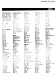 Pistole celého světa