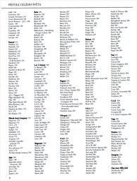 Pistole celého světa