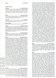 Atlas současných interiérů