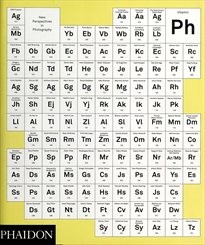 Vitamin Ph