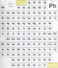 Vitamin Ph