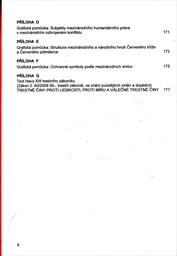 Mezin&aacute;rodn&iacute; humanit&aacute;rn&iacute; pr&aacute;vo pro policisty a pracovn&iacute;ky veřejn&eacute; spr&aacute;vy