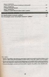 Přestupky a dalš&iacute; spr&aacute;vn&iacute; delikty