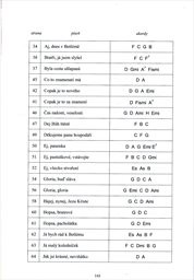 Adventní zpěvy a vánoční koledy