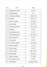 Adventní zpěvy a vánoční koledy