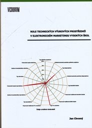 Role technických výukových prostředků v elektronickém marketingu vysokých škol